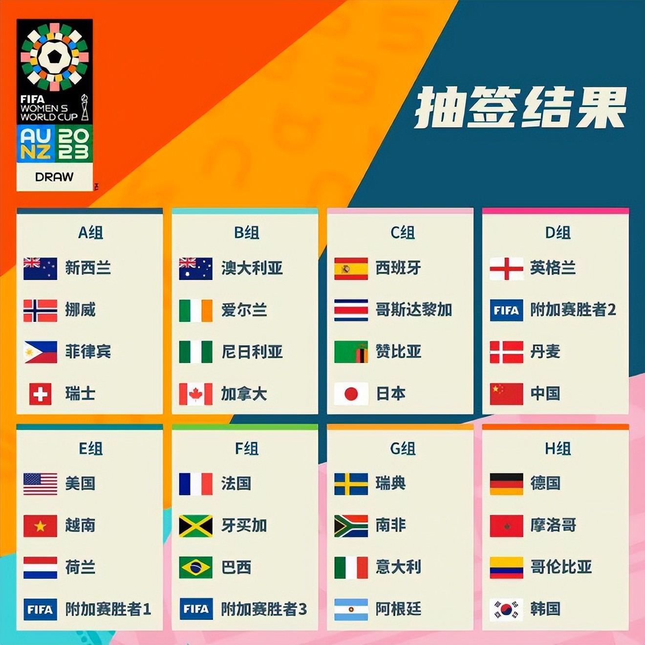中他凭借